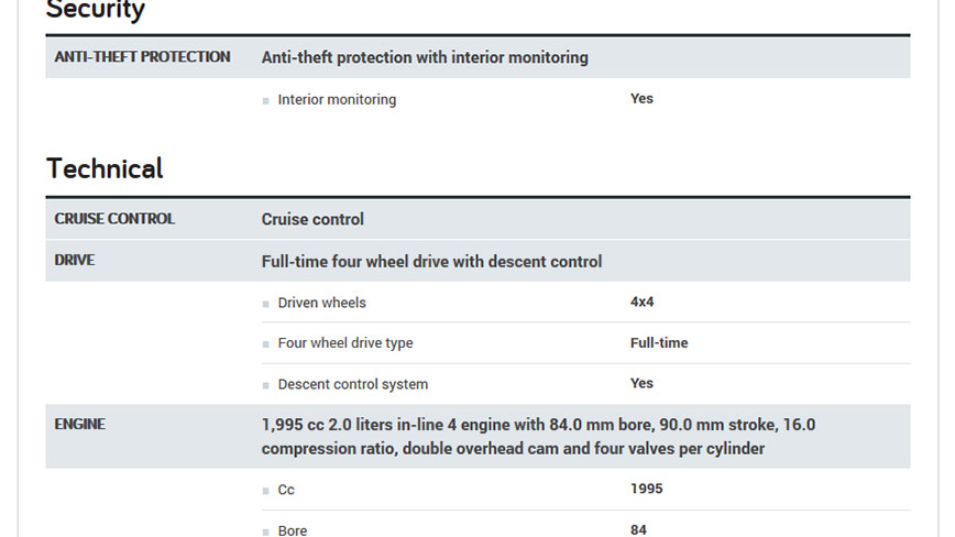 Technical Spec